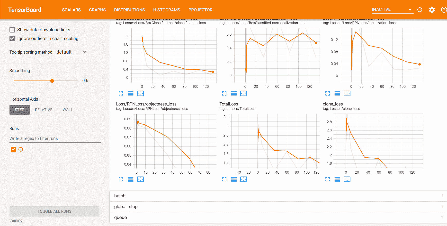 Tensorboard